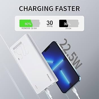 ROMOSS Sense6F Power Bank 20000mAh