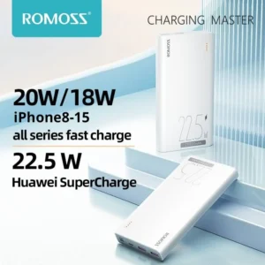 ROMOSS Sense6F Power Bank 20000mAh