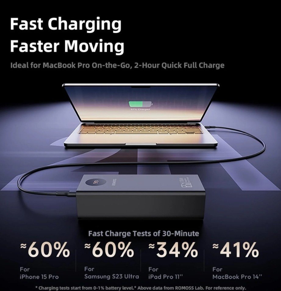 ROMOSS PEA27S 27000mah 65W Fast Charging Power Bank - Image 4